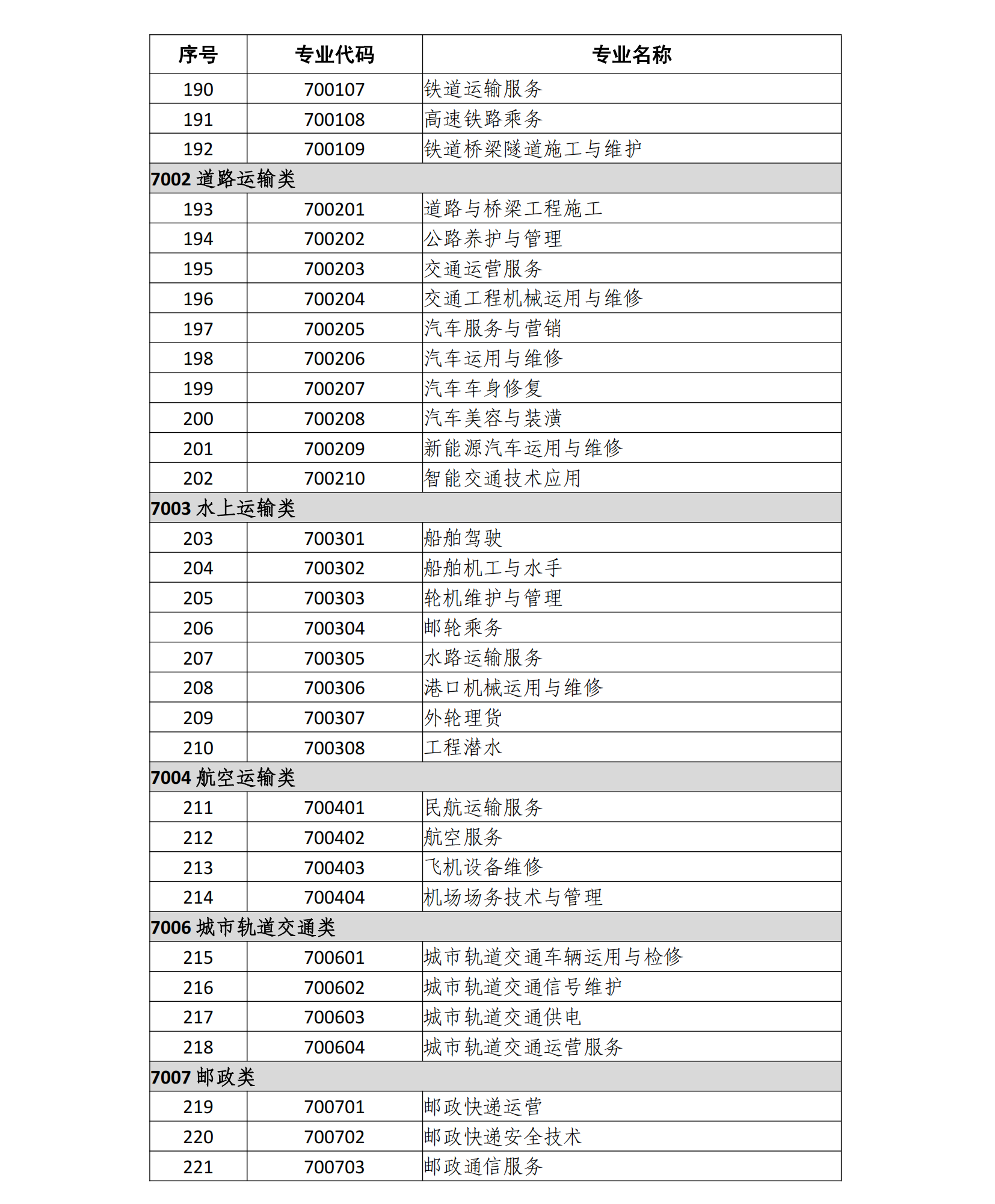 NTCE251面试报名通告_09.png