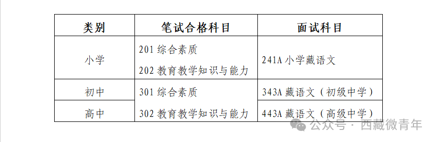 表格1.png