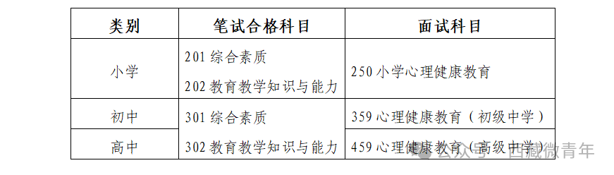 表格2.png