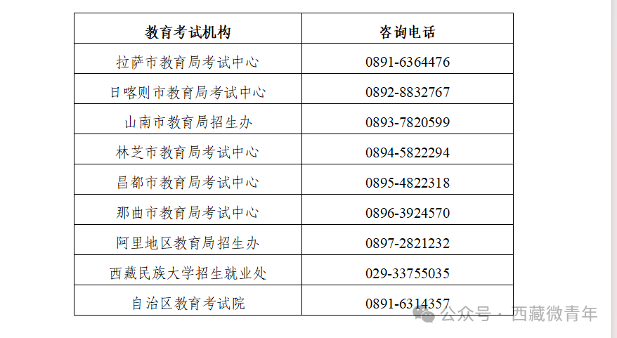 咨询电话.png