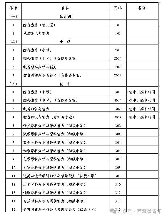 考试代码1.png
