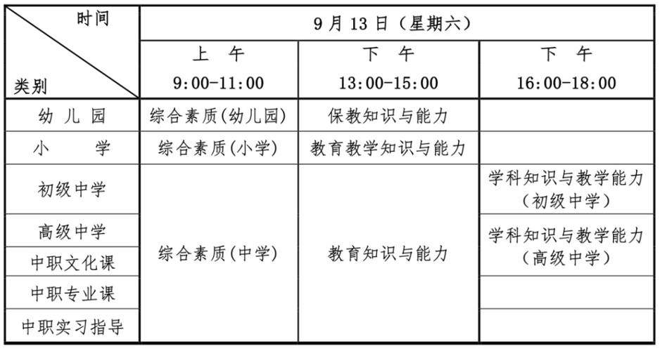 2023年下半年湖北武汉市中小学教师资格考试（面试）报名通告