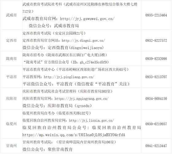 2023年下半年甘肃省中小学教师资格考试面试报名入口