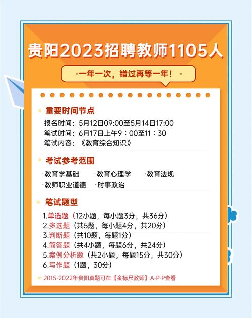 2023年下半年贵州省中小学教师资格考试（面试）报名入口