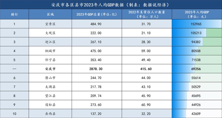 2023年安庆市宜秀区下半年中小学教师资格认定公告