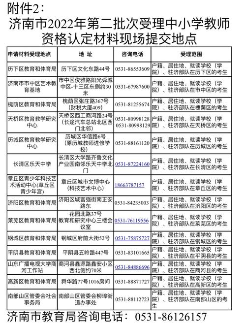 2024上半年蚌埠市龙子湖区第二阶段教资认定委员会审查结果公示