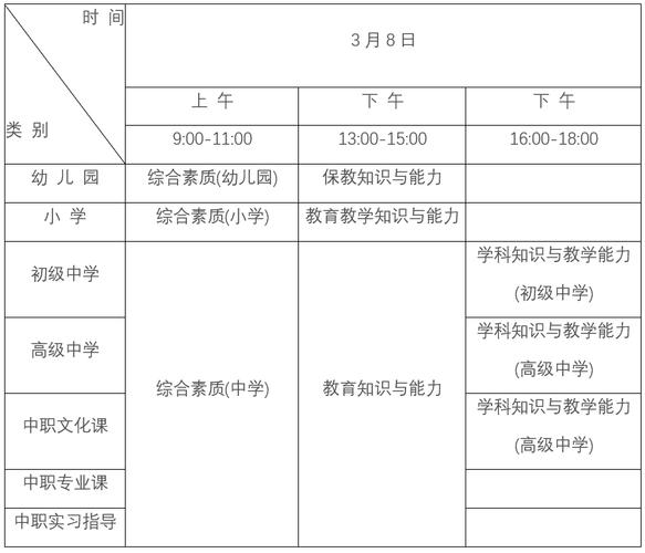 2024年上半年安徽省中小学教师资格考试笔试公告