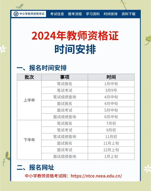 2024年上半年江苏省中小学教师资格考试笔试报名通告