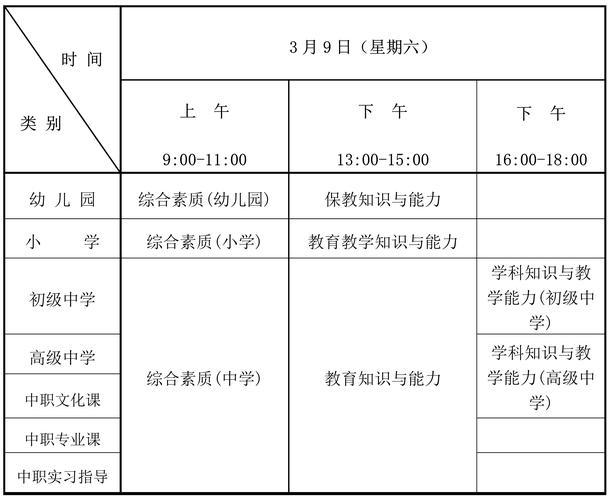 2024年上半年海南省中小学教师资格考试报名入口