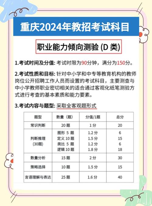 2024年上半年重庆市中小学教师资格考试（笔试）报名入口