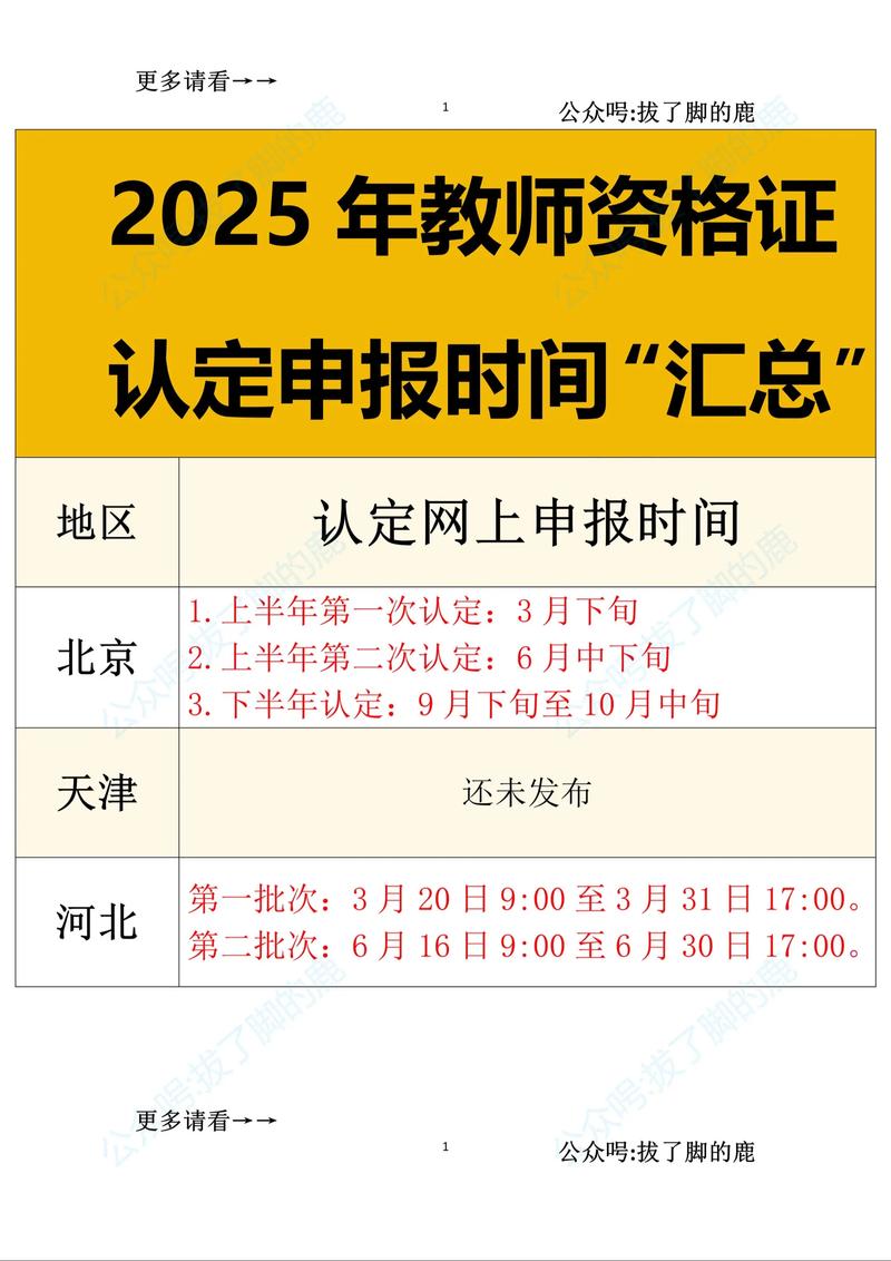 2024年上半年铜陵市铜官区中小学、幼儿园教师资格认定公告
