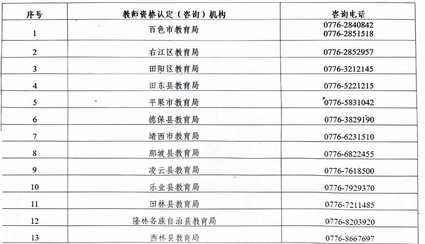 2024年合肥市下半年中小学教师资格认定公告