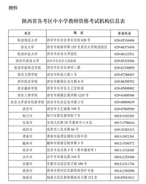 2024年阜阳市上半年第二批次教师资格证书领取公告