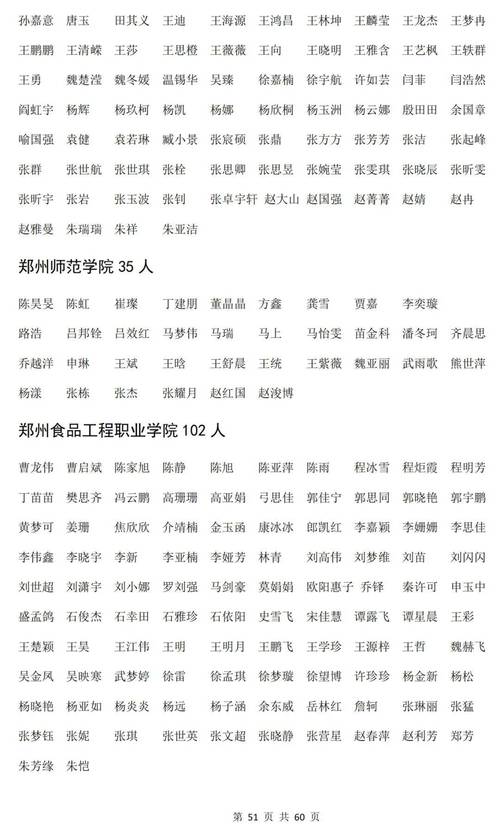 2025上半年亳州市第一批次高中中职类教师资格拟认定人员名单公示