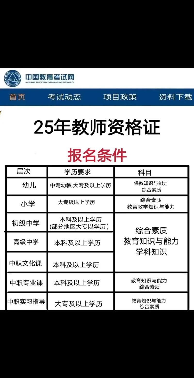 2025上淮南大通区第一批次教师资格通过人员名单及领证公告