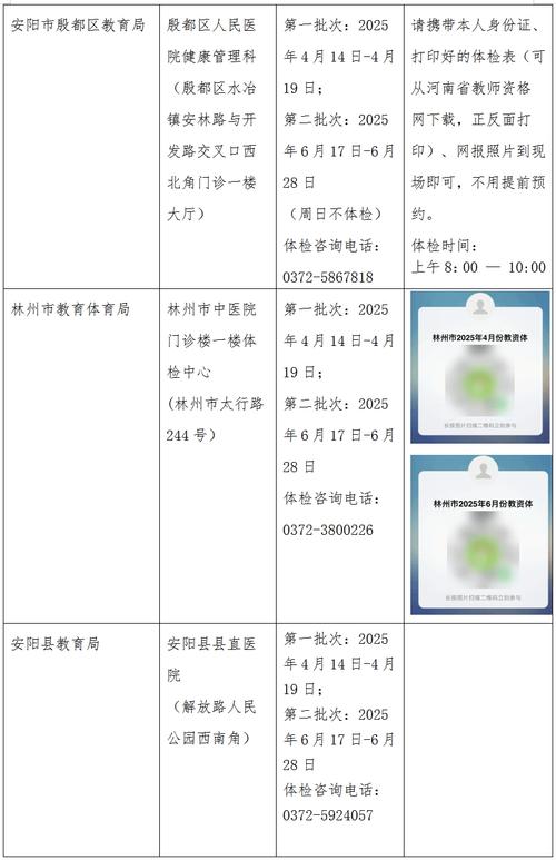 2025年上半年亳州市第一批次高中中职类教师资格证书领取公告