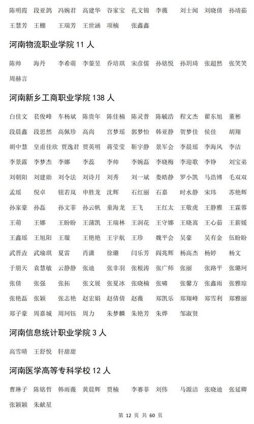 2025年上半年合肥瑶海区教师资格认定拟通过人员公示(第一批次)