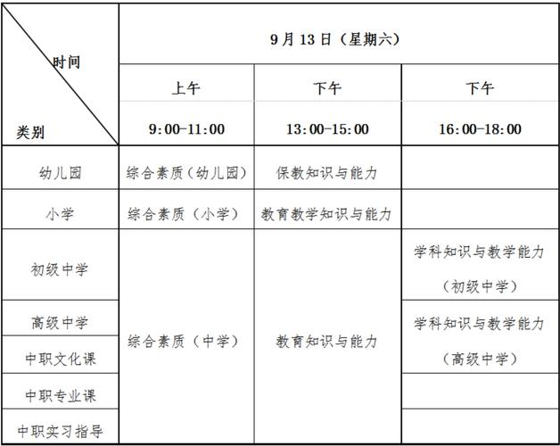 2025年上半年吉林省中小学教师资格考试面试公告