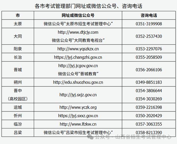 2025年上半年四川省中小学教师资格考试面试报名公告