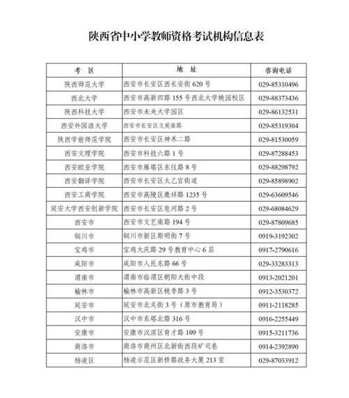 2025年上半年湖南省中小学教师资格考试面试公告