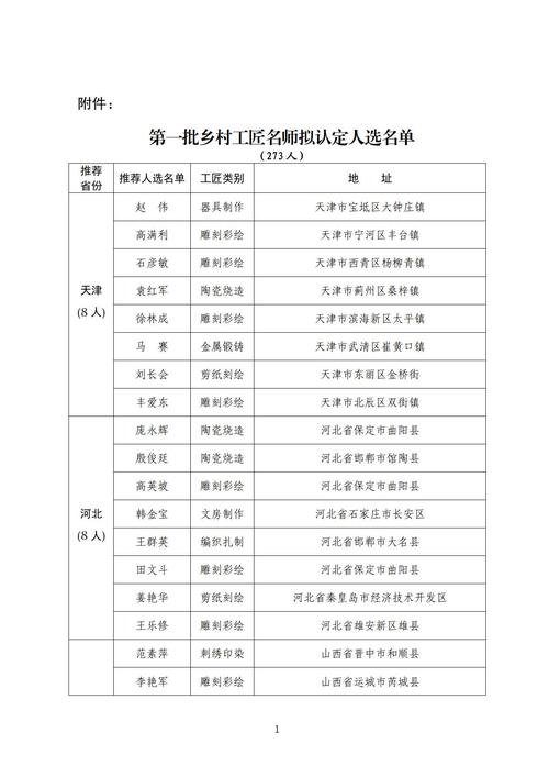 2025年上半年黄山休宁县教师资格拟认定通过人员公示（第一批）