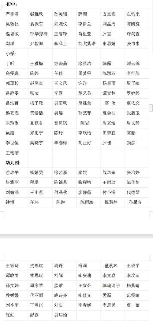 2025年上黄山黟县第一批初中、小学、幼儿园教师资格证书领取公告