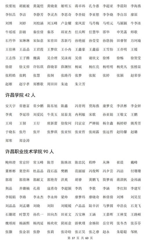 2025年六安市裕安区教师资格拟认定通过名单公示