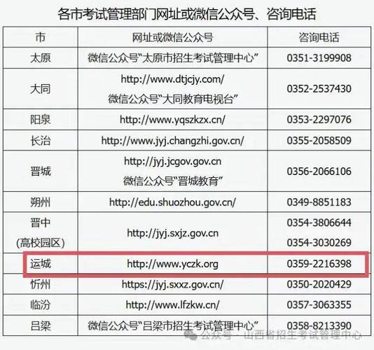 2025年北京市上半年中小学教师资格考试（面试）成绩申请复核通知