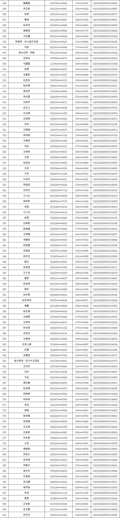 2025年合肥市测试站4月面向社会开展普通话水平测试的公告