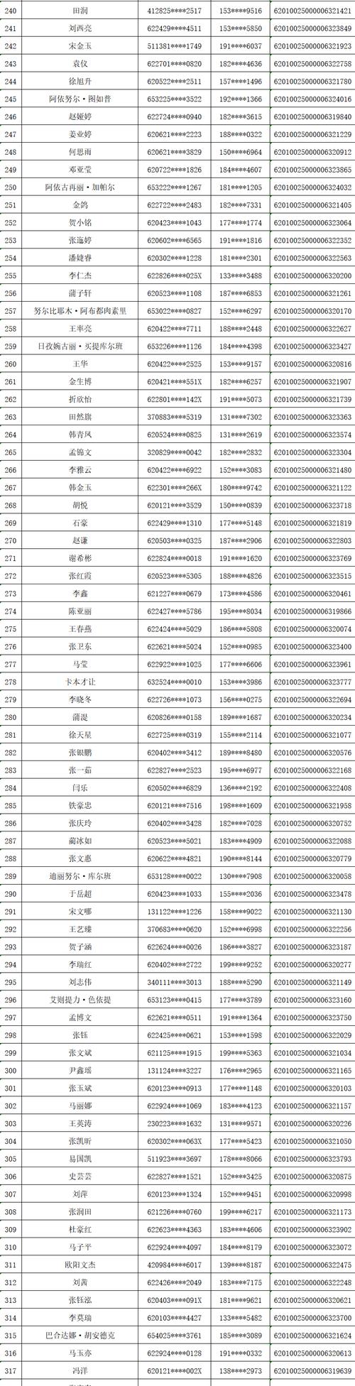 2025年合肥市测试站关于发放4月普通话水平测试等级证书通知