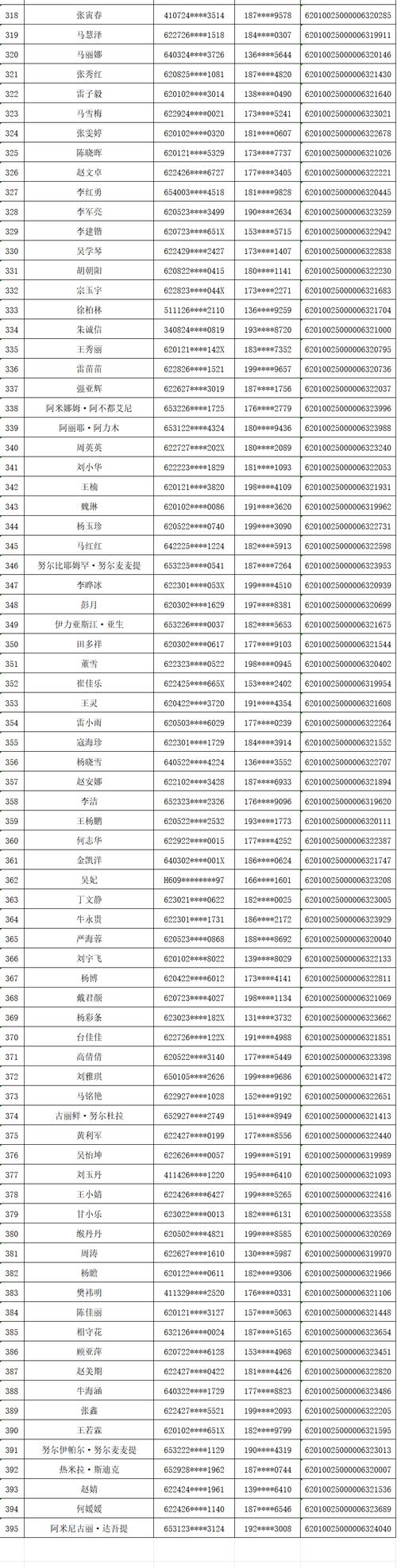 2025年合肥市测试站关于发放4月普通话水平测试等级证书通知