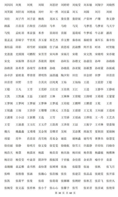2023上半年阜阳市颍上县第二次教师资格认定通过人员名单公示