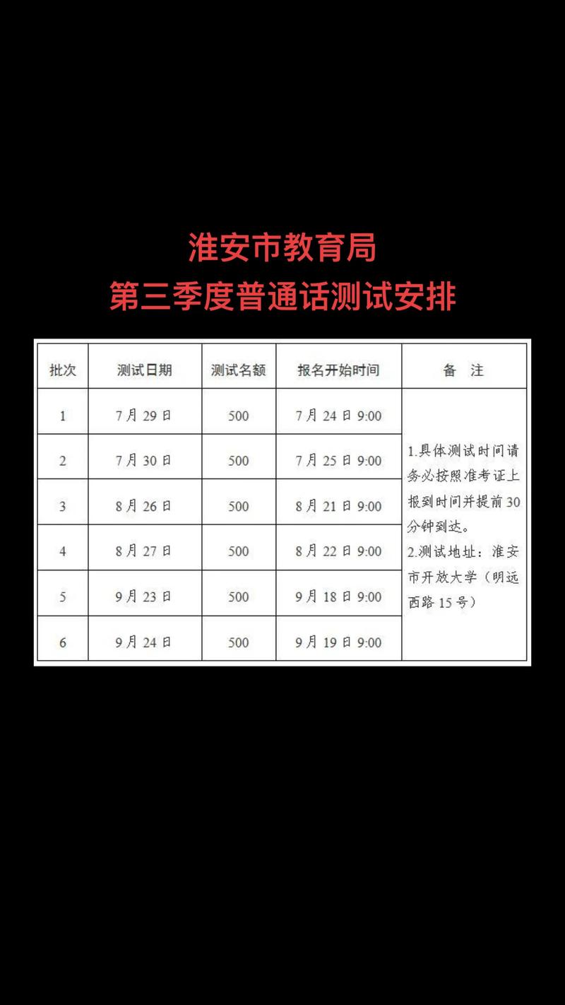 2023年10月淮南市测试站面向淮南市开展普通话水平测试公告