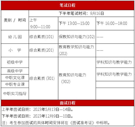 2023年下半年滁州市南谯区教师资格证领取公告