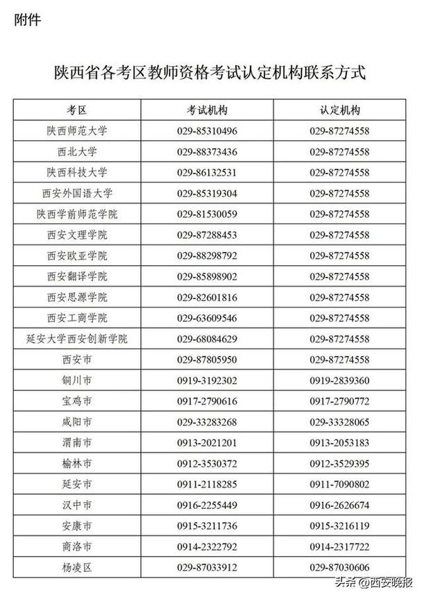 2023年下半年陕西省中小学教师资格考试面试公告