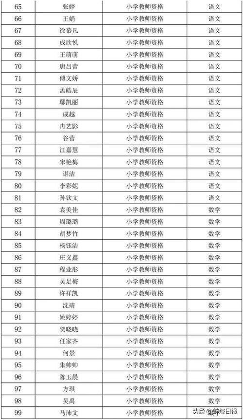 2024上半年蚌埠市禹会区教师资格认定证书发放及申请表领取通知