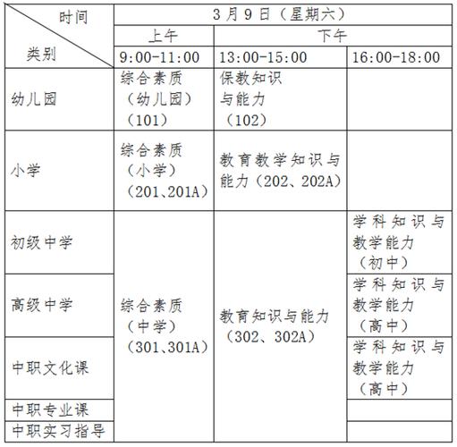 2024上半年黄山屯溪区第一批中小学幼儿园教师资格证书领取公告