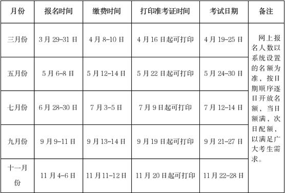2024年3.25至29合肥市测试站发放普通话水平测试等级证书通知