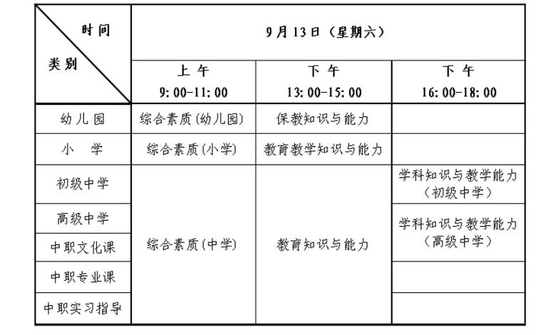 2024年下半年内蒙教师资格考试（面试）结果和面试结果复核公告