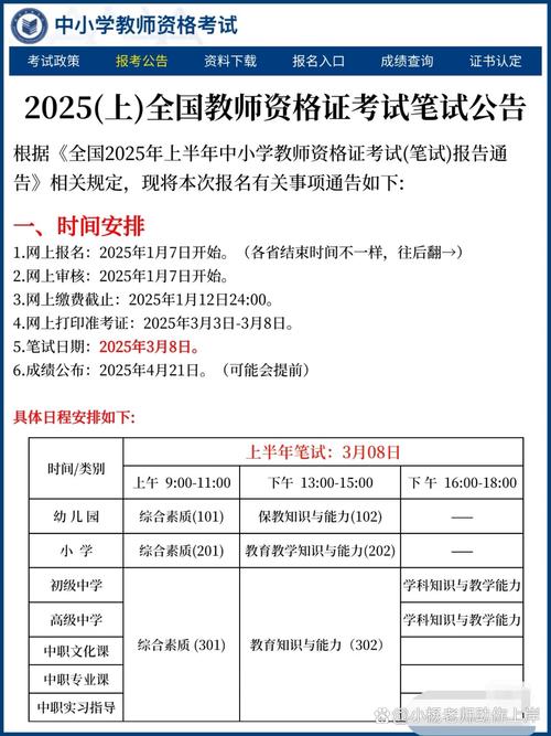 2025年上半年合肥市中小学教师资格认定公告