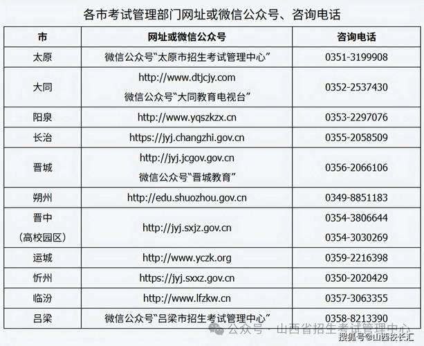 2025年上半年江西省中小学教师资格考试（笔试）报名工作通知