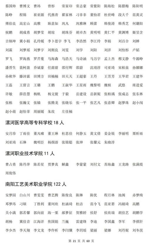 2025年上半年淮南高新区第二批次教师资格认定通过人员名单公示