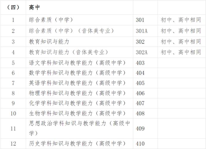 2025年上半年甘肃省中小学教师资格考试（面试）报名公告