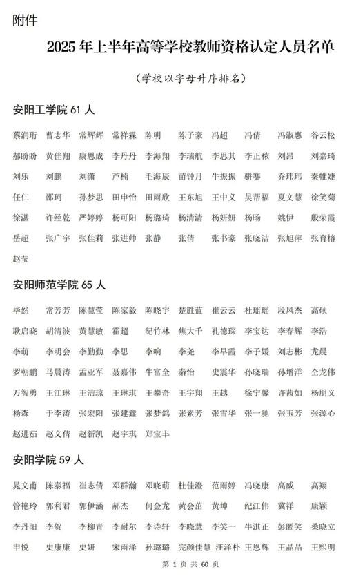 2025年上半年第二批次黄山屯溪区教师资格认定人员名单公示