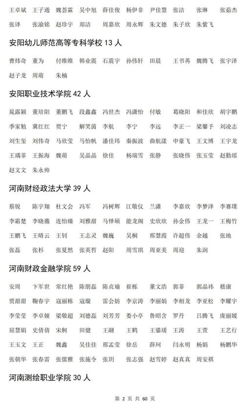 2025年上半年黄山市教育局第一批次教师资格认定人员名单公示