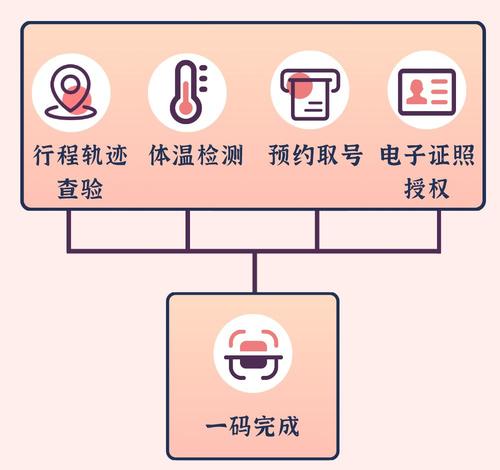 2025年全国教师资格证书、教师资格认定申请表补发温馨提示