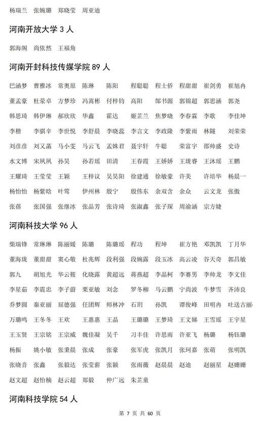 2025年滁州来安县上半年（第二批次）教师资格认定通过人员名单