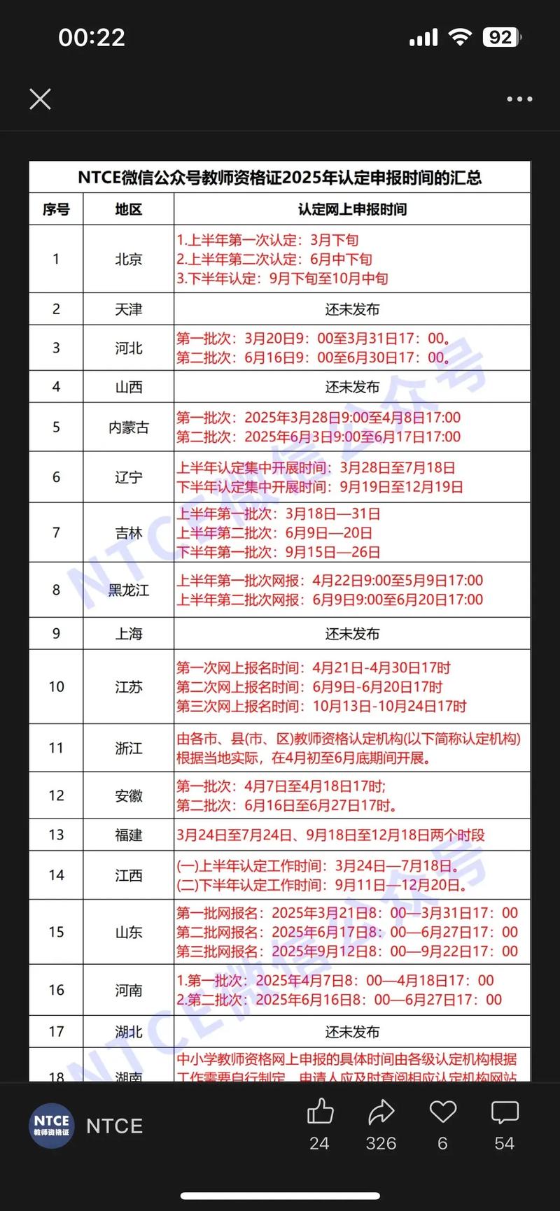 2025年芜湖南陵县春季第一批次教师资格认定通过人员证书领取通知