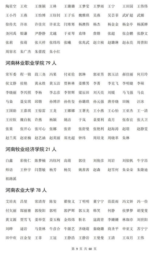 2025年蚌埠市教育局上半年教师资格（第二阶段）拟通过人员公示