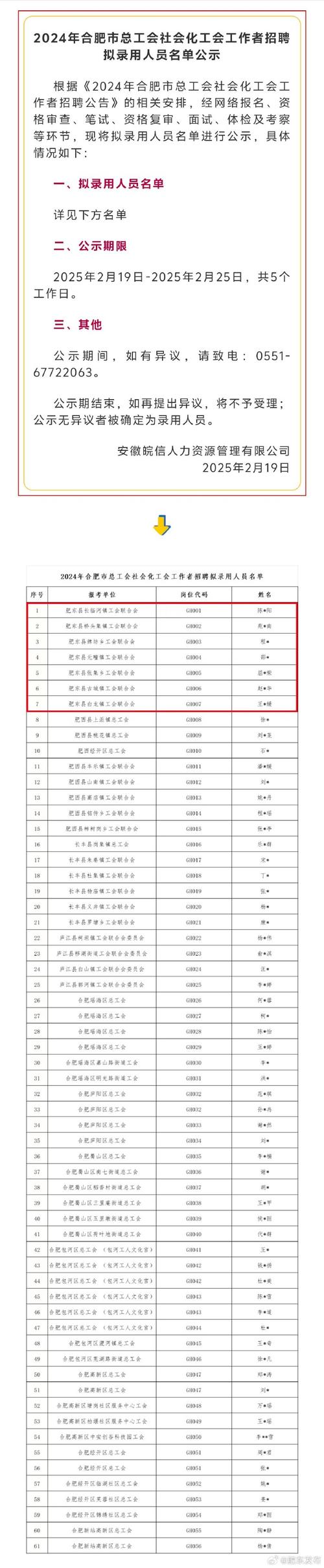 2023上半年合肥市肥东县教师资格认定拟通过人员名单公示
